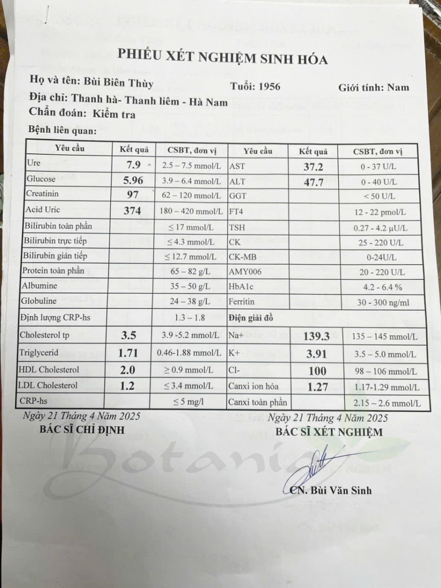 Chỉ số đường huyết của bác Thùy ngày 21/04/2025
