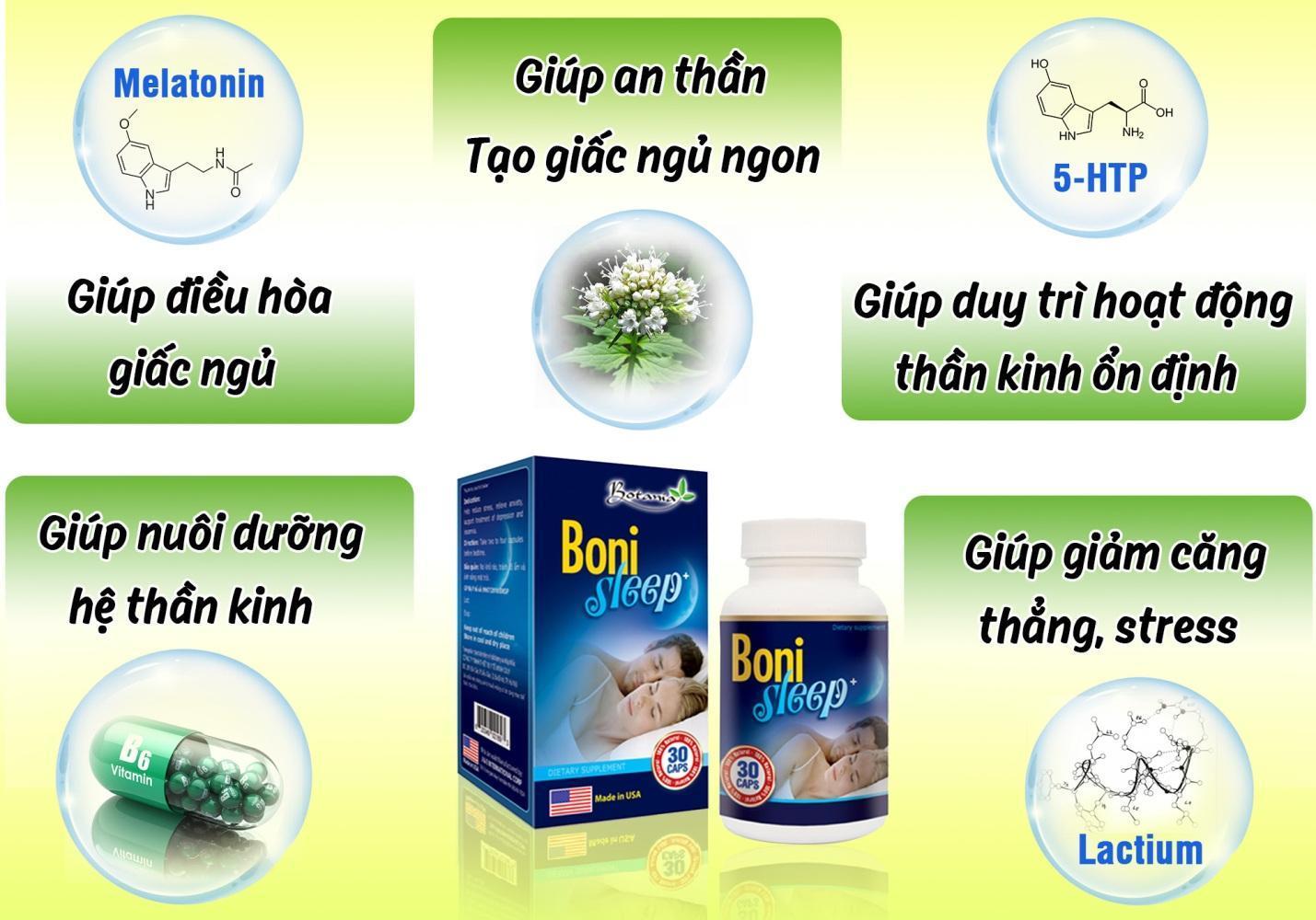 Thành phần và công dụng của BoniSleep+.