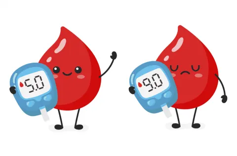 Tuổi thọ của người bệnh tiểu đường bị rút ngắn nếu lượng đường trong máu luôn cao