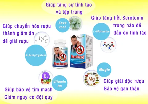 Tại sao uống rượu vào lại bị đỏ cả người?