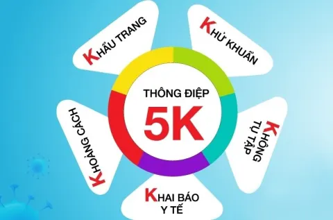 Tuân thủ 5K để tự bảo vệ bản thân trước Covid-19