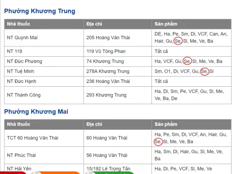 Ví dụ về nhà thuốc bán BoniSeal tại quận Thanh Xuân, Hà Nội