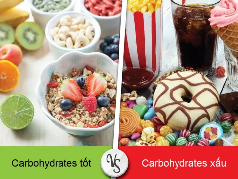 Lựa chọn carbohydrates cho bữa ăn hàng ngày