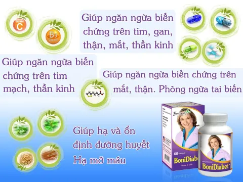 Thành phần và công dụng của BoniDiabet +